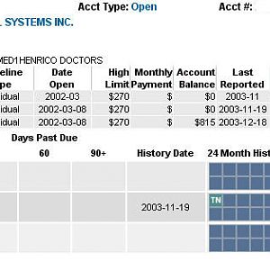 credit report - doc bill