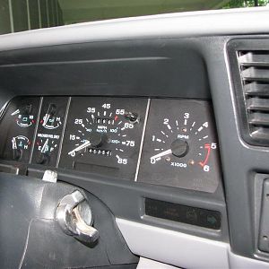 gauges