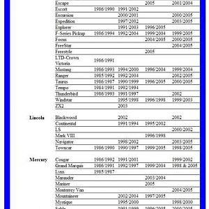 Ford alternator compatibility chart.