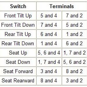 98_Memory_seat_6