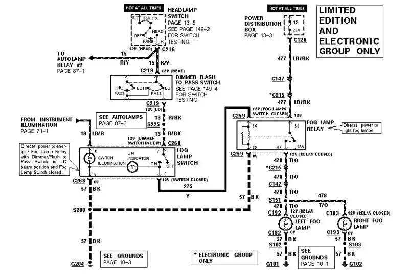 1994 Ford Explorer Headlight Switch Wiring Diagram : 50