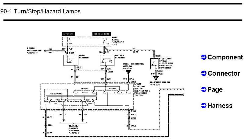1992 Ford Aerostar. Turn signal & hazard light schematic diagram.