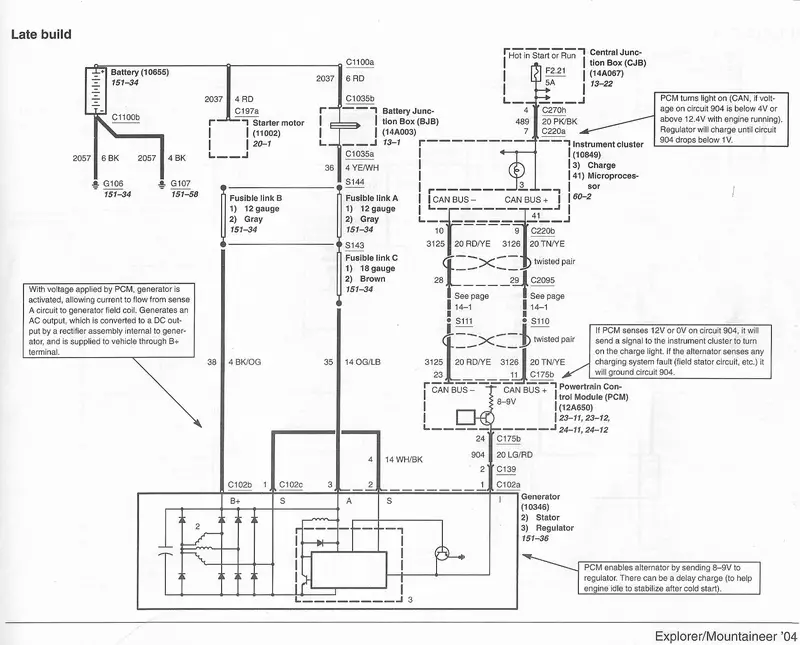 2004 Explorer Charging System Failure | Ford Explorer - Ford Ranger Forums  - Serious Explorations Ford Explorer Wiring Schematic Ford Ranger Forums - Serious Explorations