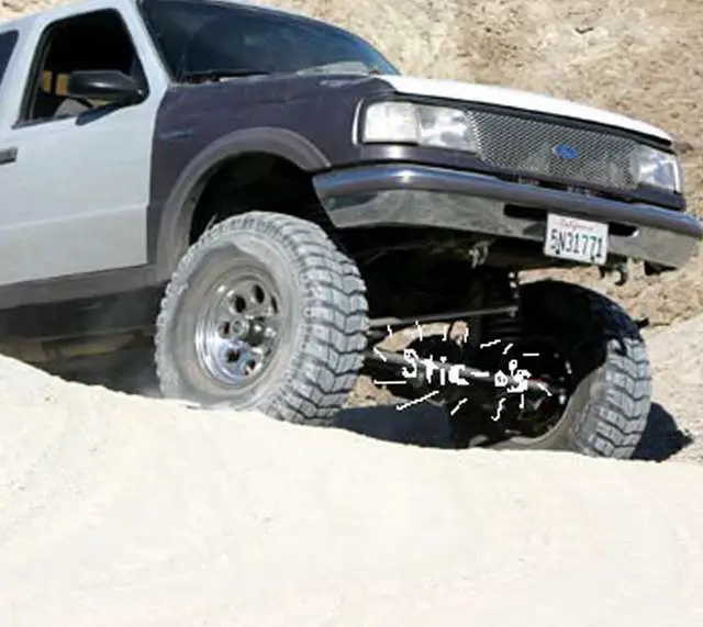 12287stic-axle-med.jpg