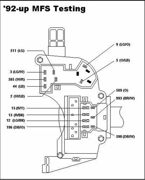 98 Ford Expedition Turn Signal Switch Connector | Ford Explorer - Ford  Ranger Forums - Serious Explorations  Ford Turn Signal Wiring Diagram    Ford Ranger Forums - Serious Explorations