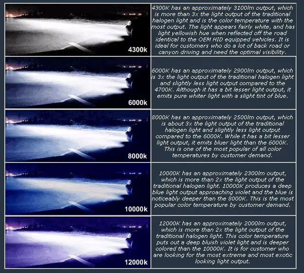 181534-hid-faq-read-before-you-ask-hidchart%5B1%5D.jpg
