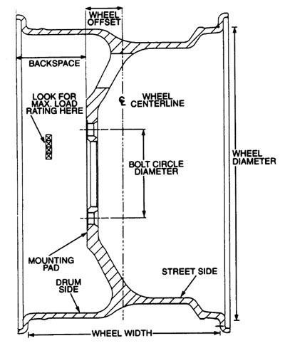 18205backspacing.jpg