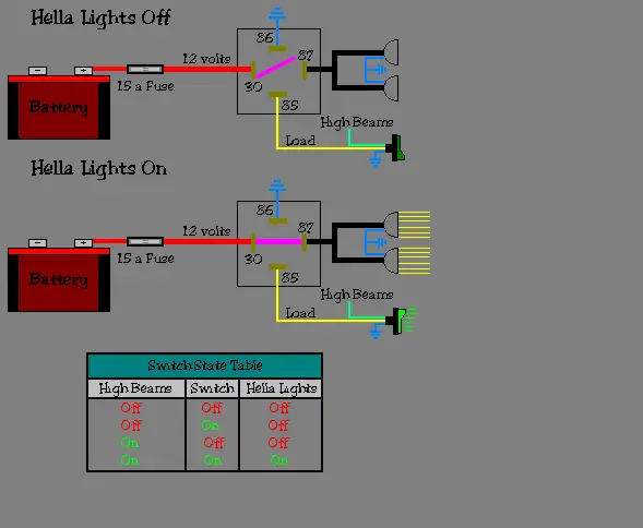 18205Hella_Wiring_WEB1.jpg