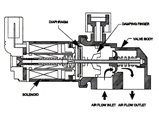 1998 iac schematic.jpg