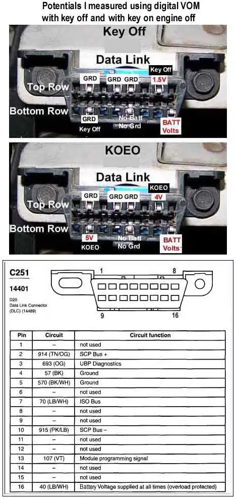 1999datalinkconnector.jpg