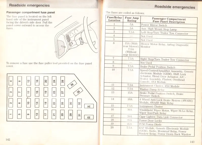 2001_job1_explorer_st_owners_guide_pg_142_143.jpg