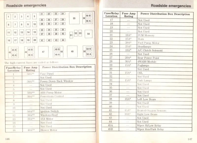 2001_job1_explorer_st_owners_guide_pg_146_147.jpg