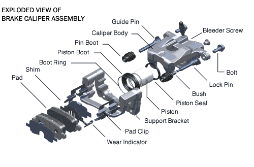 2010-08-28_164854_3d_exploded_caliper.gif