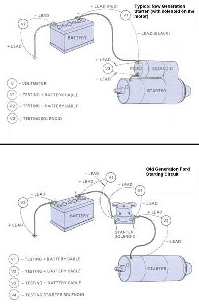 22915StartingCircuit.jpg