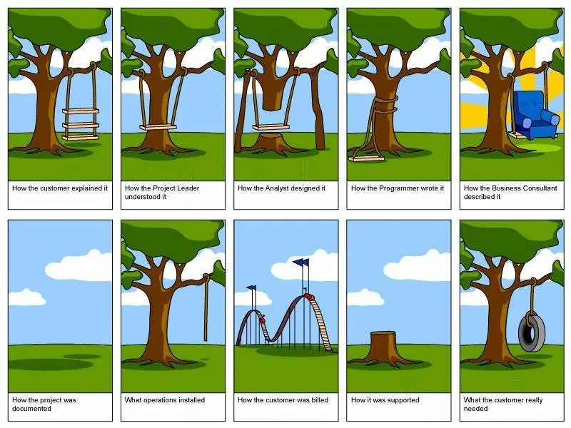 3260585819_project_management.jpg