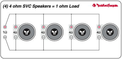 4_4ohmSVC_1ohm.gif