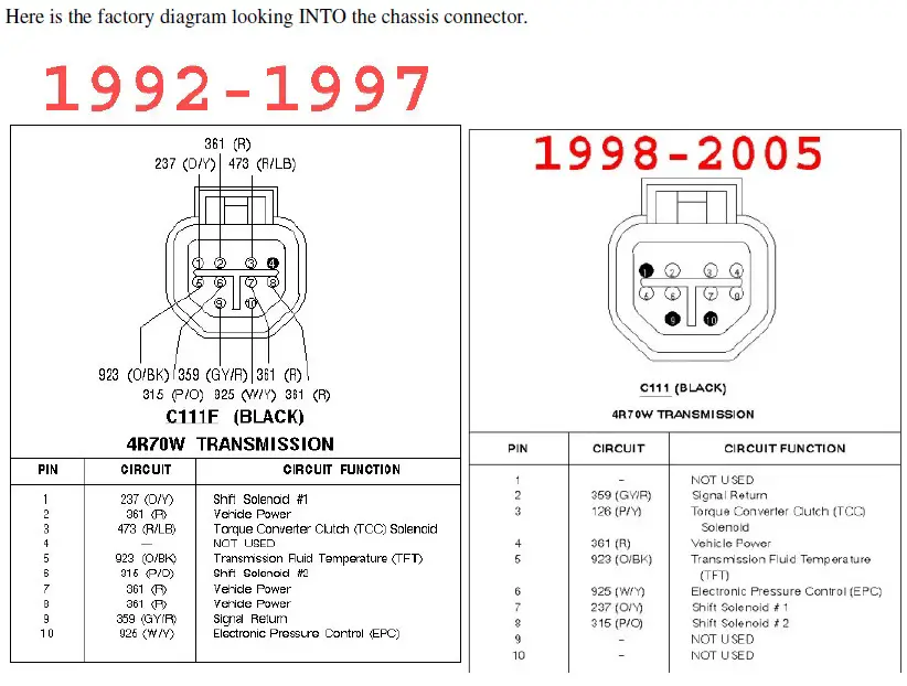 4r70w pinout.jpg
