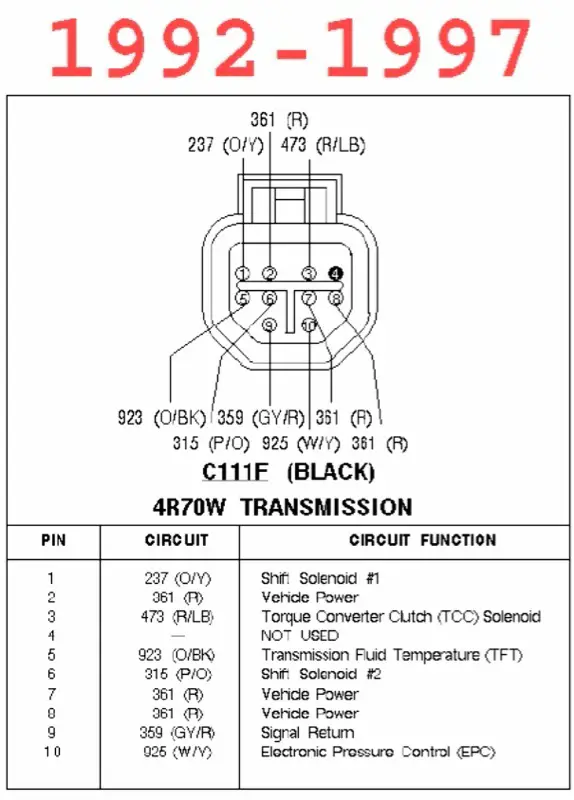 4r70w-trans-connector-97-jpg.jpg