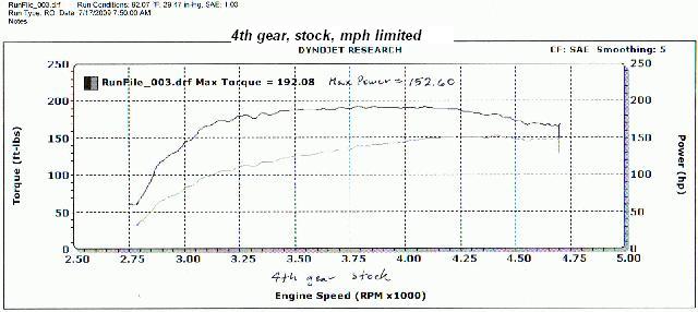4thStock.jpg