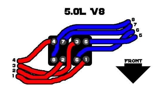 5_0_Firing_Order.jpg
