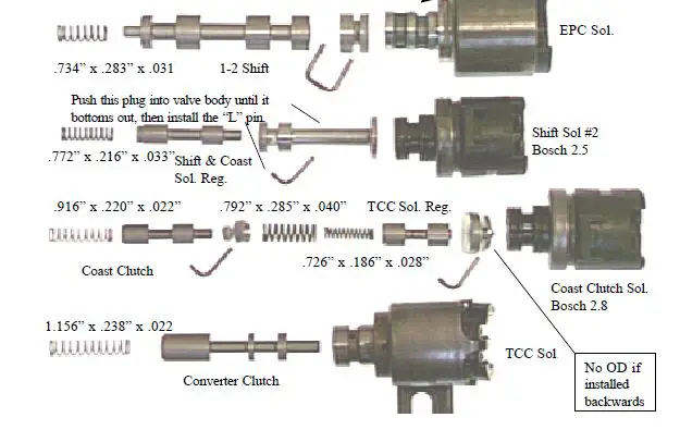 5r55e coast clutch valve.JPG
