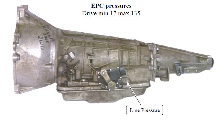 5r55e line pressure.JPG