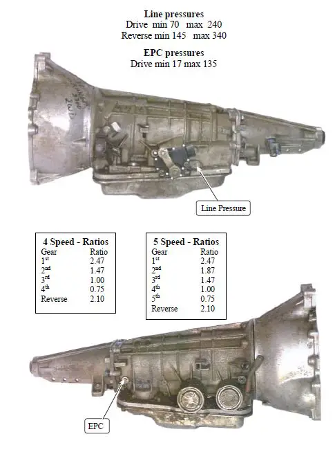 5r55e line pressure.JPG