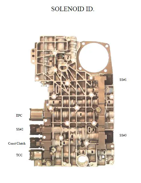5R55E Solenoids.JPG