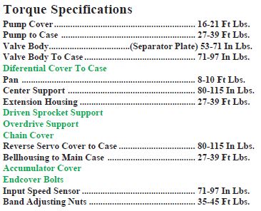 5R55E Torque Specs.JPG