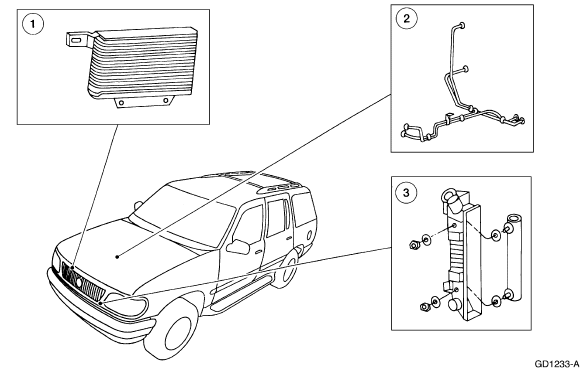 5r55e_tranny_cooling_system.gif