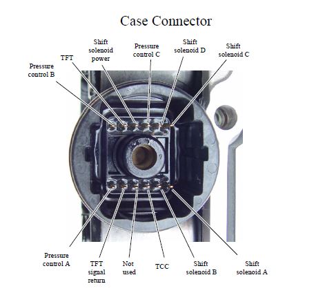 5R55S-W case connector.JPG
