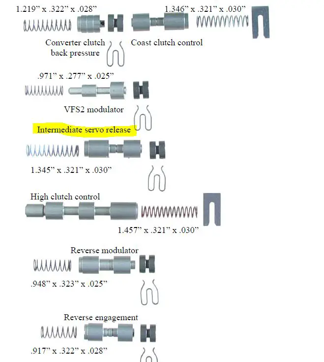 5r55w intermedate valve.JPG