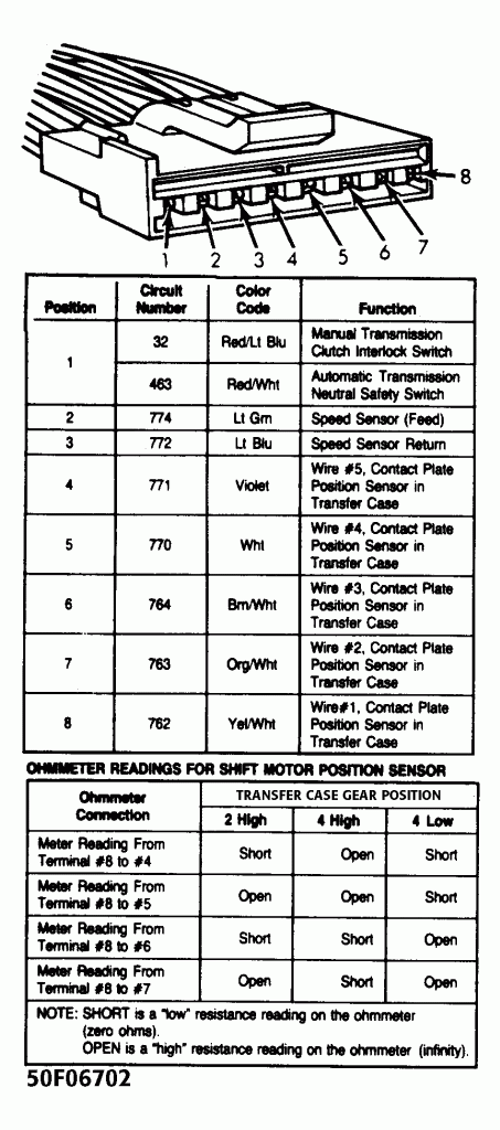 8WireOhms_zpsb5c48b1d.gif