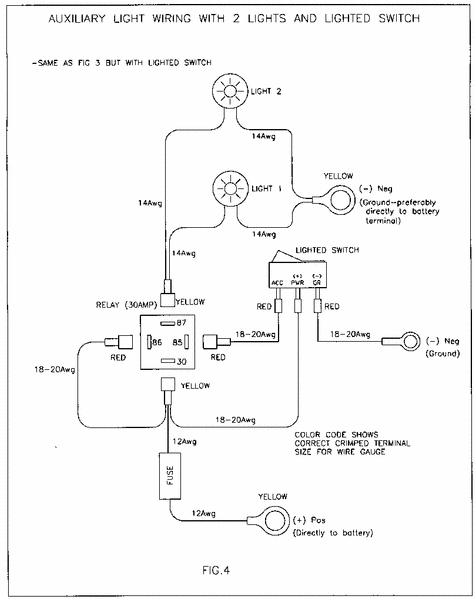 9101fig4.gif