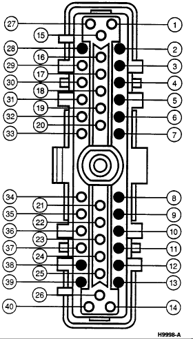 95 40 pin abs connector.gif