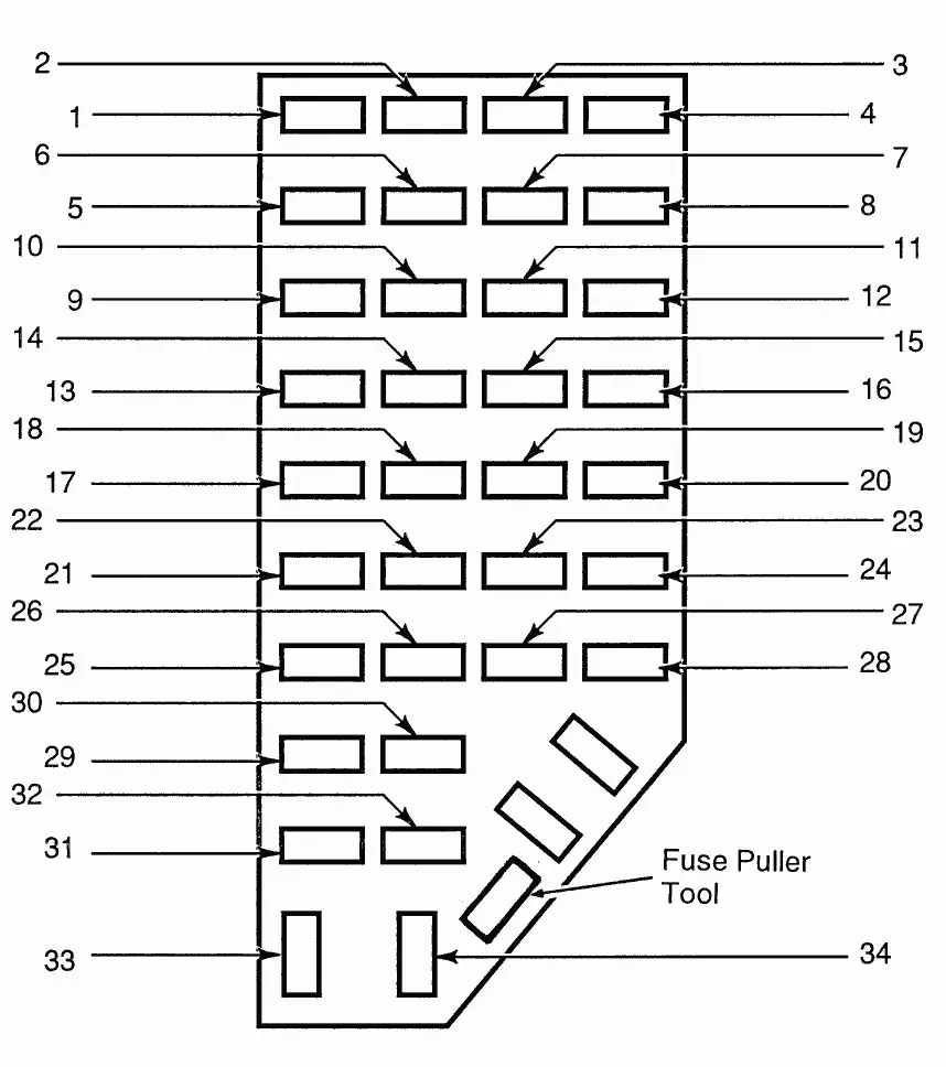 96 int fuse box.png