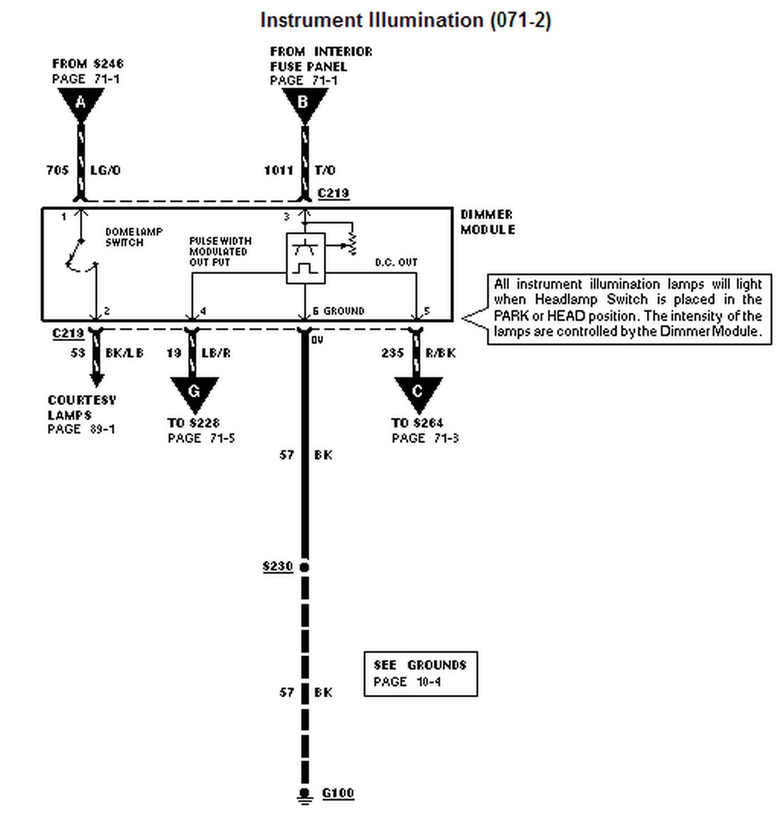 _96_explorer_instrument_cluster_wiring_circuit_235.jpg