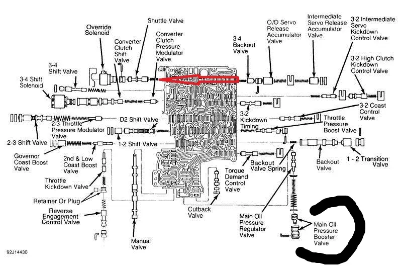 A4LD_valve_body_break_out_view__zps996da0eb.jpg
