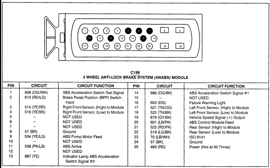 ABS Module Wiring Connector Pinout.gif