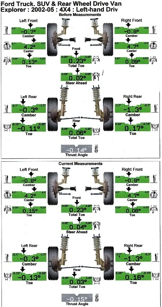 alignment.jpg