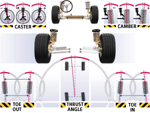 alignment.jpg