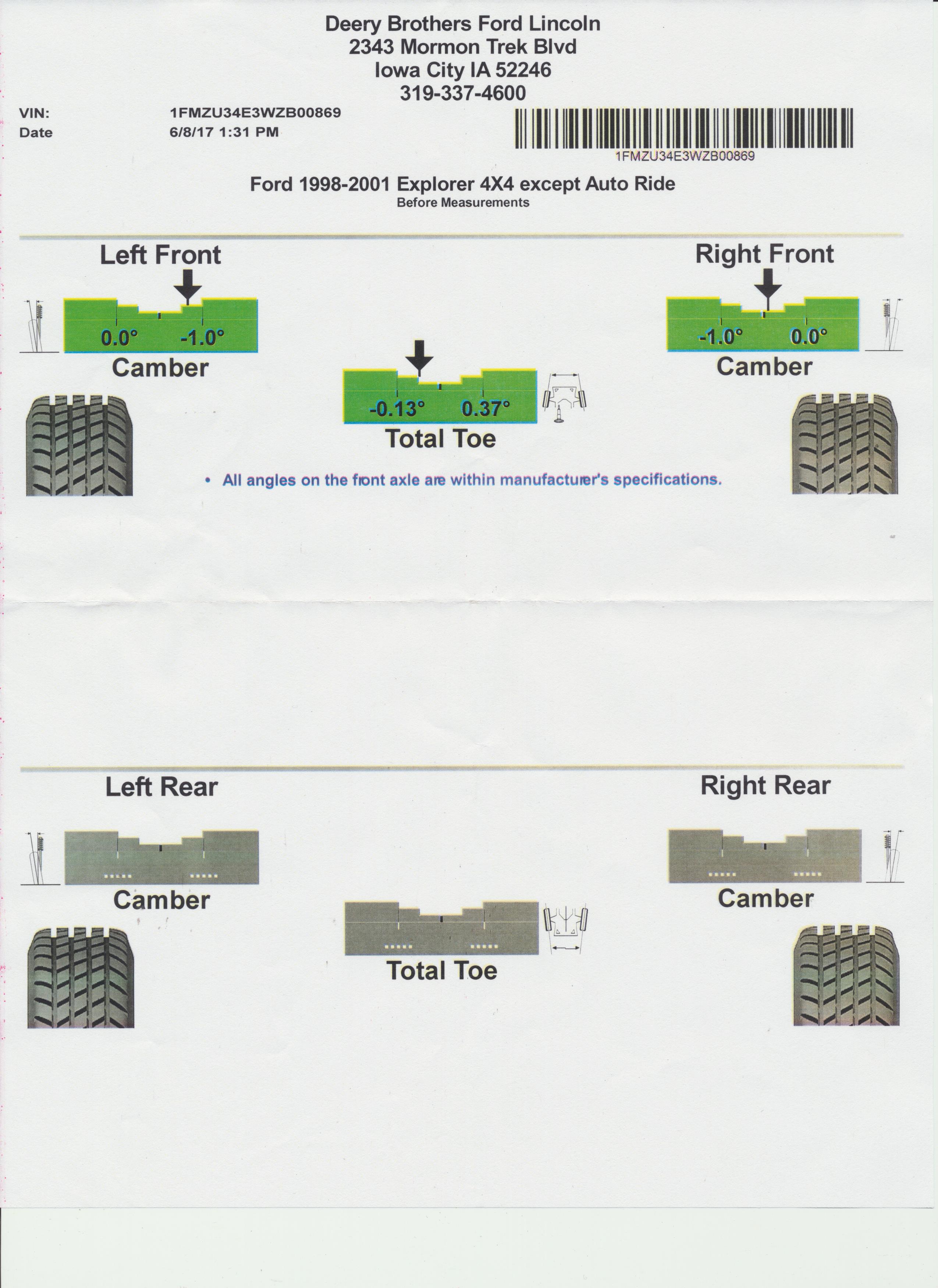 Alignment.jpg