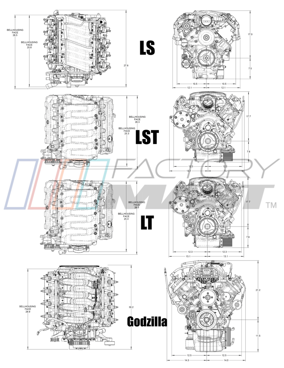 All_Engine_Comparison_V2-1.png