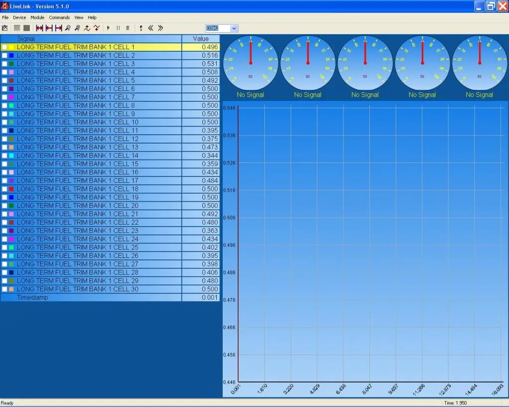 AllLTFTsdatalog.jpg