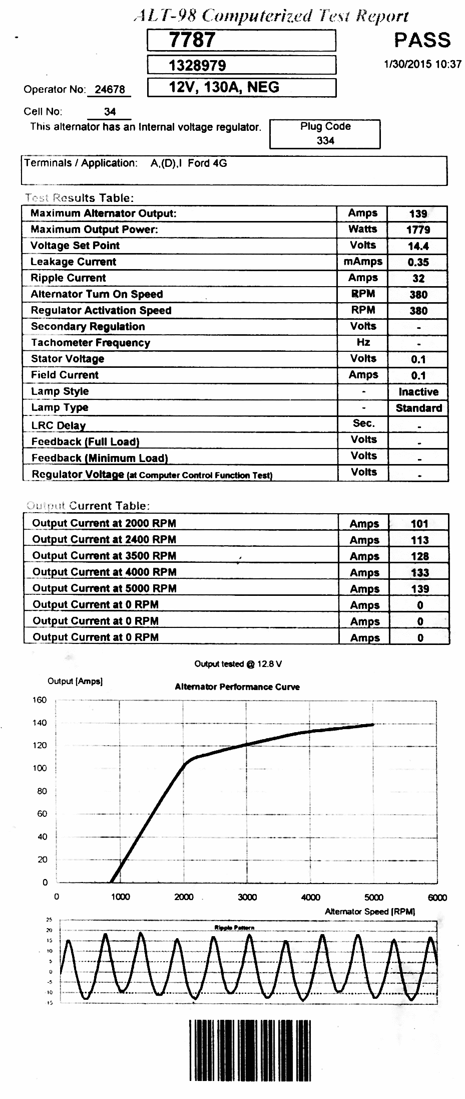 Alternator Test Report 07-28-15.png