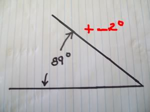 Angles005.jpg