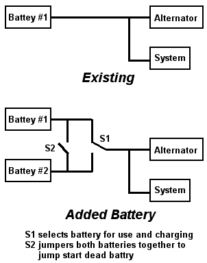 Aux battery.png