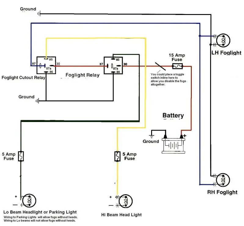 aux_fog_diagram3_zpsc76ae7f7.jpg