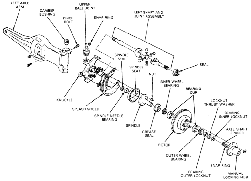 axle1.gif