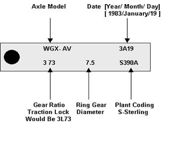 AxleTag.jpg